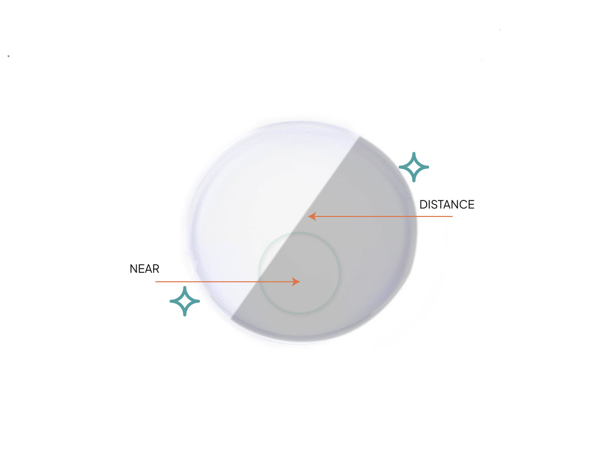 Kryptok Blue Chromic Lens