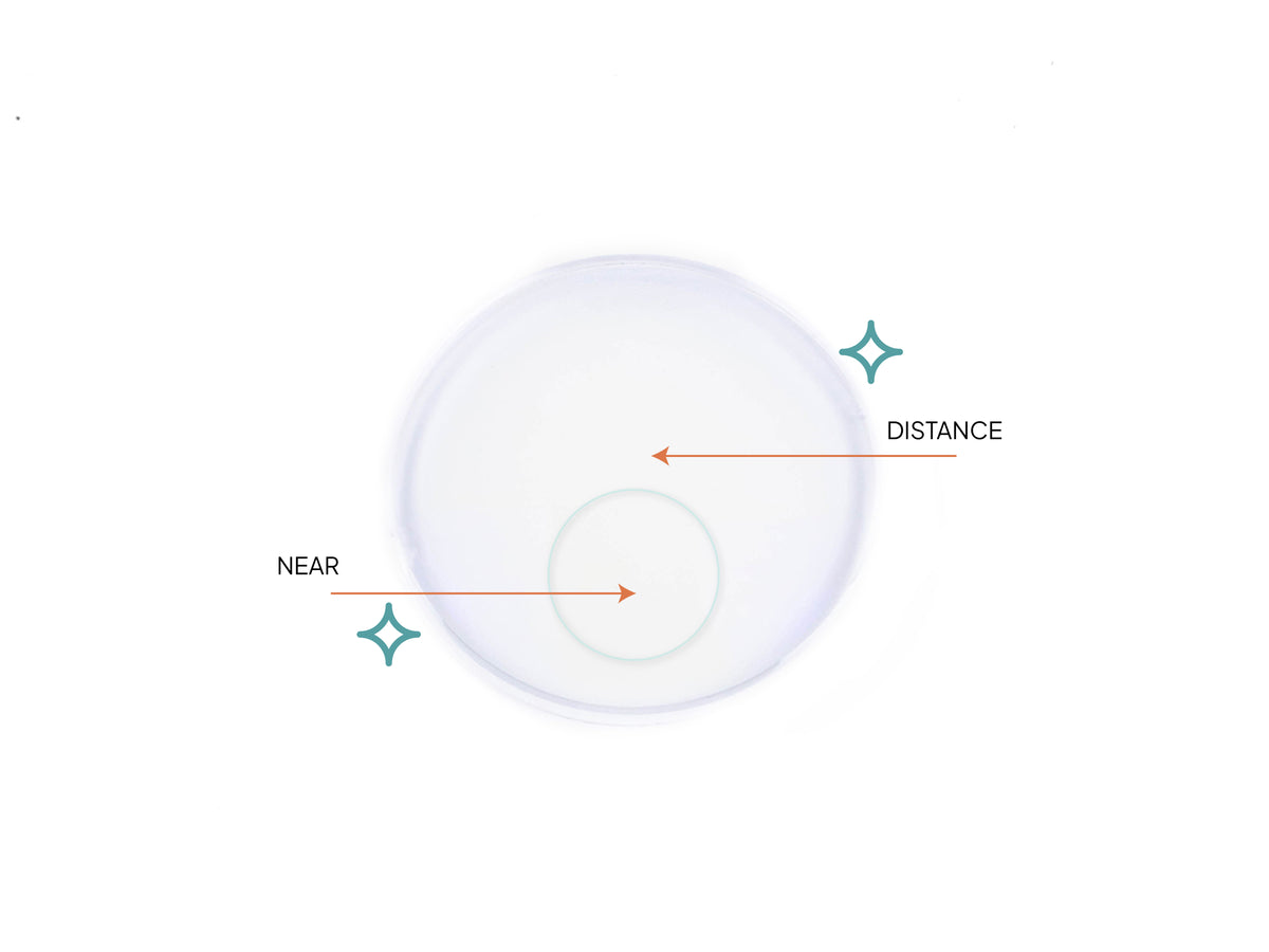 Kryptok Blue Control Lens